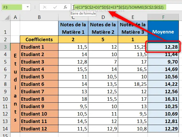découvrez comment calculer une moyenne simple facilement avec des étapes claires et des exemples pratiques. idéal pour étudiants, enseignants et professionnels.