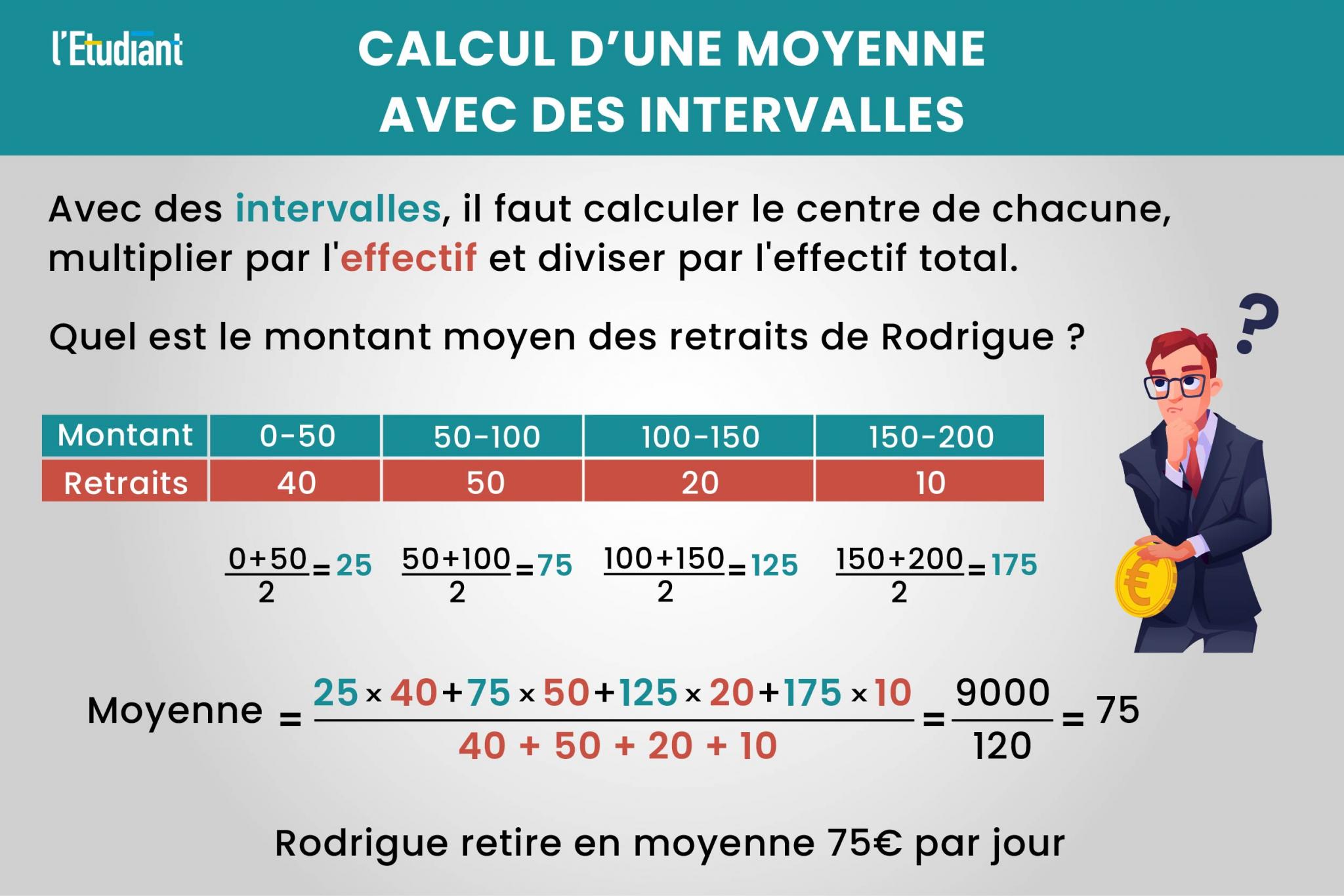 découvrez des méthodes simples et efficaces pour calculer une moyenne facilement. guide pratique, astuces et exemples pour réussir vos calculs sans difficulté.