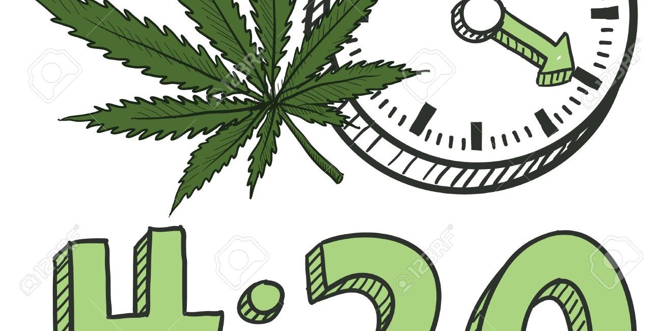 découvrez l'origine de 4h20, heure symbolique liée à la consommation de cannabis, son histoire et sa signification culturelle.