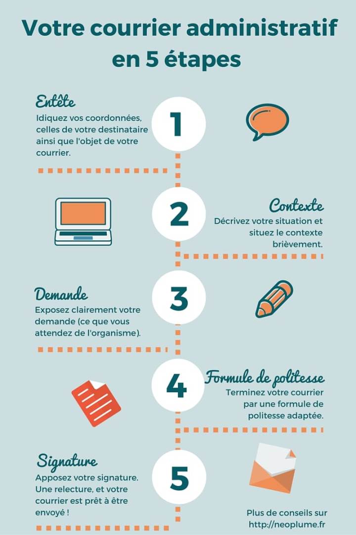 découvrez les étapes clés pour réussir l'envoi de vos courriers efficacement et sans stress. suivez nos conseils pratiques pour garantir la bonne réception de vos messages.