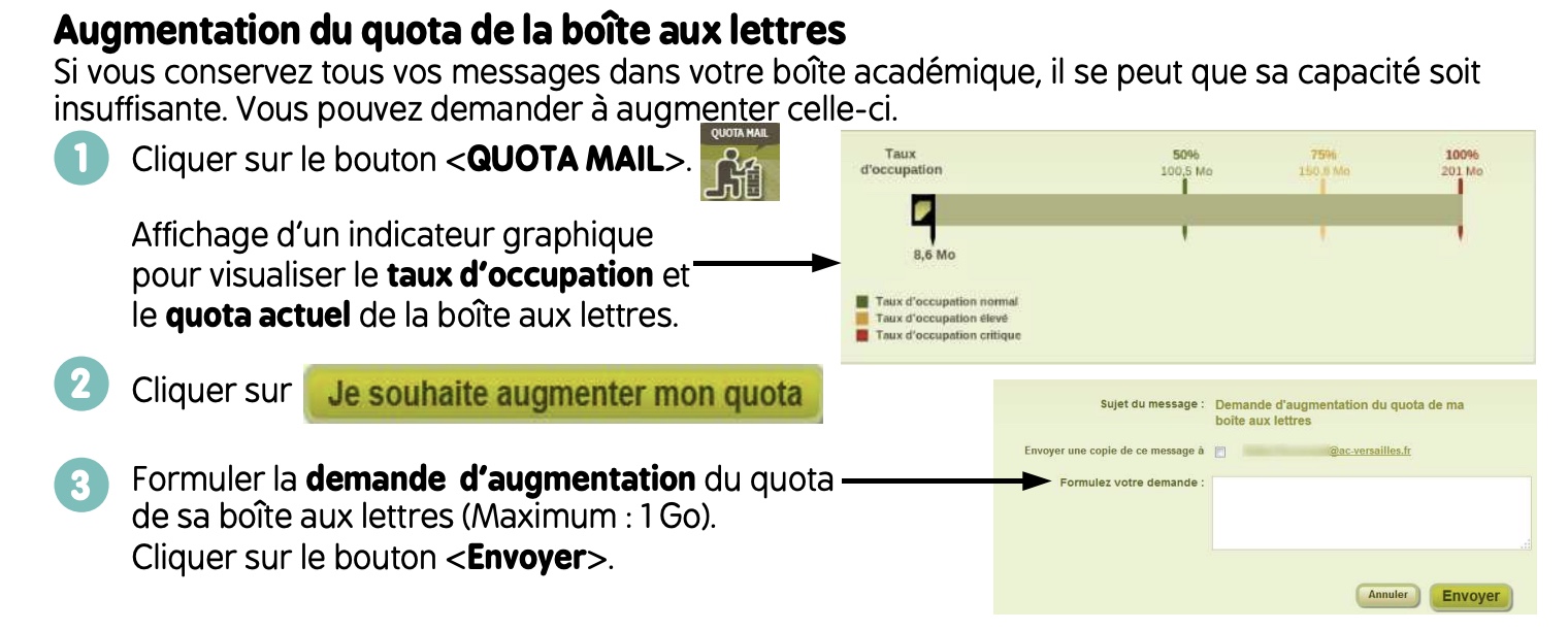découvrez notre guide complet sur le webmail versailles pour gérer efficacement vos emails académiques. astuces, accès et conseils pratiques pour étudiants et enseignants.