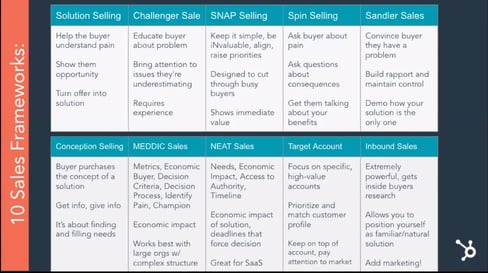 découvrez des stratégies efficaces de trade marketing pour booster vos ventes, optimiser vos relations commerciales et maximiser l'impact de vos campagnes promotionnelles.