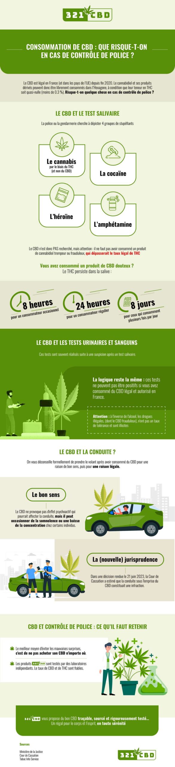 découvrez les risques liés aux virus affectant le cannabis et les solutions efficaces pour protéger vos cultures et assurer leur santé.
