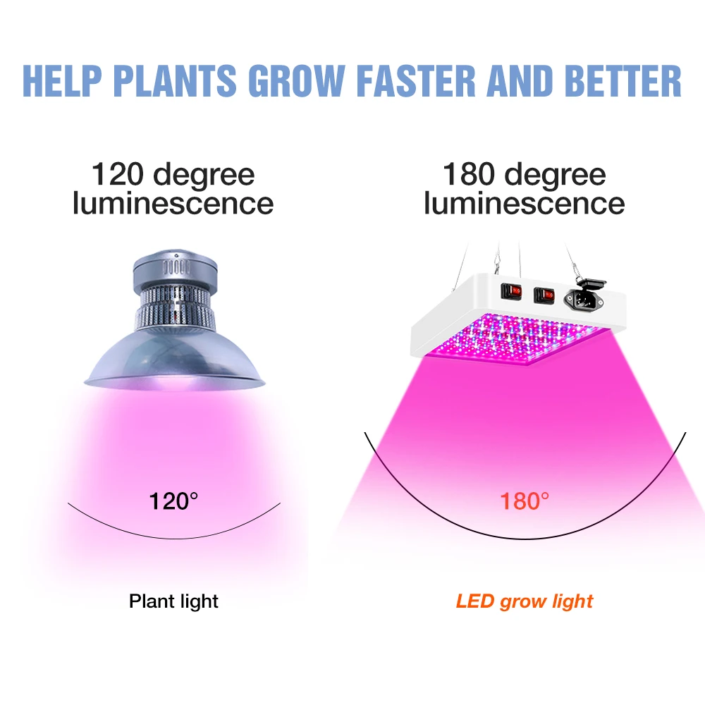 découvrez comment choisir la lampe led idéale pour la culture du cannabis, avec des conseils sur la puissance, la qualité de la lumière et l'efficacité énergétique.